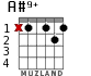A#9+ for guitar - option 1