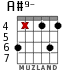 A#9- for guitar - option 2