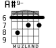 A#9- for guitar - option 3