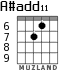 A#add11 for guitar - option 3