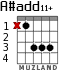 A#add11+ for guitar - option 2