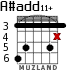 A#add11+ for guitar - option 3