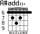 A#add11+ for guitar - option 4