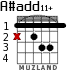 A#add11+ for guitar - option 1