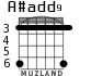 A#add9 for guitar - option 4