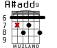 A#add9 for guitar - option 5