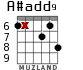 A#add9 for guitar - option 6