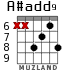 A#add9 for guitar - option 1