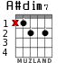 A#dim7 for guitar - option 1