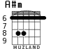 A#m for guitar - option 2