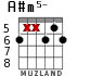 A#m5- for guitar - option 2