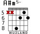 A#m5- for guitar - option 3