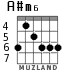 A#m6 for guitar - option 2