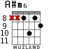 A#m6 for guitar - option 4