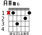 A#m6 for guitar