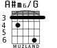 A#m6/G for guitar - option 4