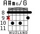 A#m6/G for guitar - option 7