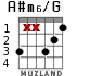 A#m6/G for guitar - option 8