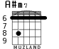 A#m7 for guitar - option 4