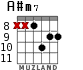 A#m7 for guitar - option 6