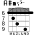 A#m75- for guitar - option 5