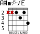 A#m75-/E for guitar - option 2