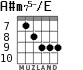 A#m75-/E for guitar - option 5