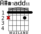 A#m7add11 for guitar - option 1