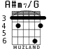 A#m7/G for guitar - option 3