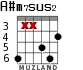 A#m7sus2 for guitar - option 2