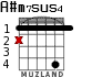 A#m7sus4 for guitar - option 2