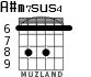 A#m7sus4 for guitar - option 3