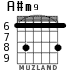 A#m9 for guitar - option 1