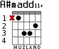 A#madd11+ for guitar - option 2