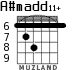 A#madd11+ for guitar - option 3
