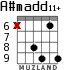 A#madd11+ for guitar - option 4