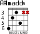 A#madd9 for guitar - option 4