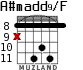 A#madd9/F for guitar - option 3