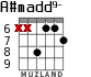 A#madd9- for guitar - option 5