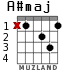 A#maj for guitar - option 2