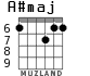A#maj for guitar - option 6
