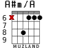 A#m/A for guitar - option 4