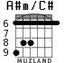 A#m/C# for guitar - option 4