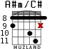A#m/C# for guitar - option 5