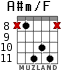 A#m/F for guitar - option 6