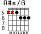 A#m/G for guitar - option 4