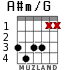 A#m/G for guitar - option 1