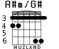 A#m/G# for guitar - option 2