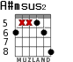 A#msus2 for guitar - option 2