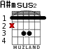 A#msus2 for guitar - option 1